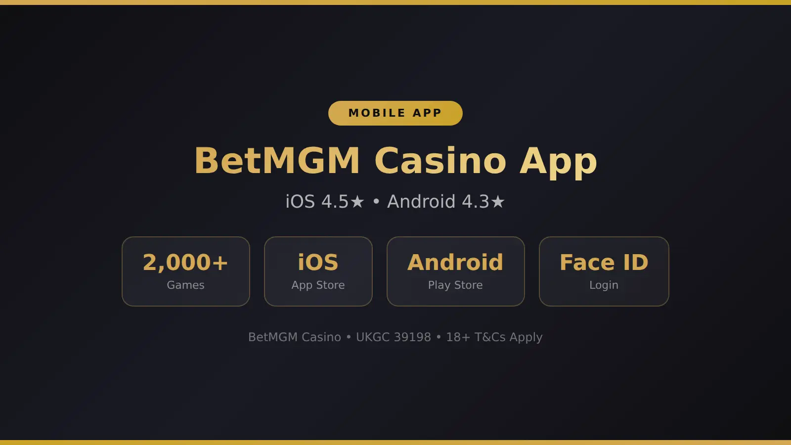 BetMGM Casino mobile app interface