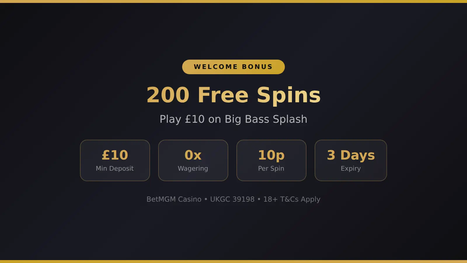 BetMGM Casino bonuses page showing welcome offer details
