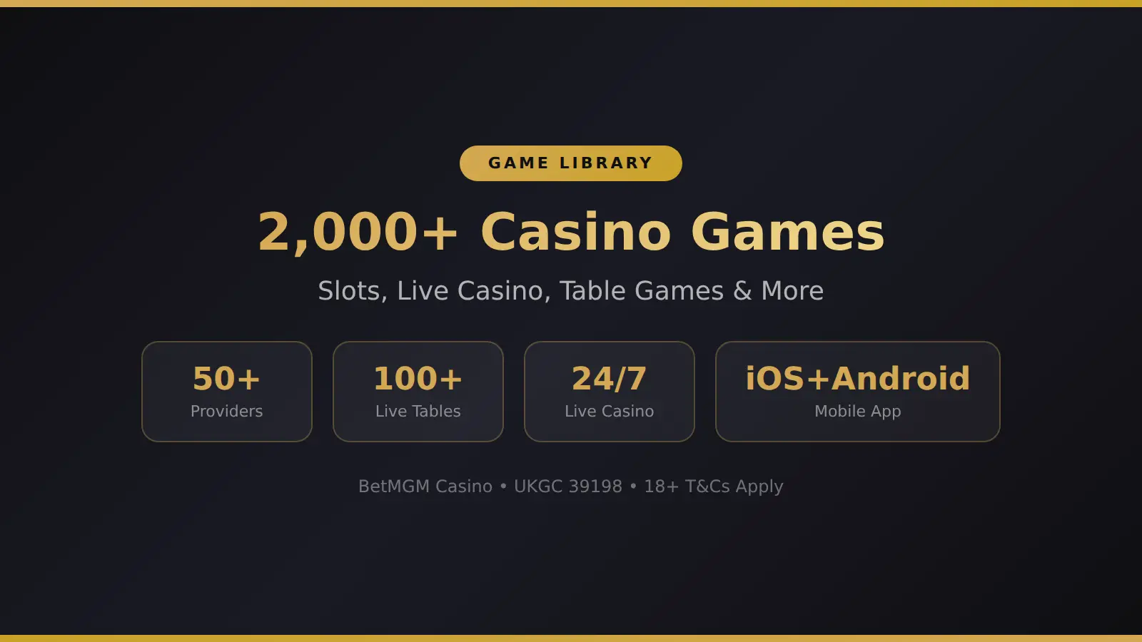 BetMGM Casino games library showing slots and live casino
