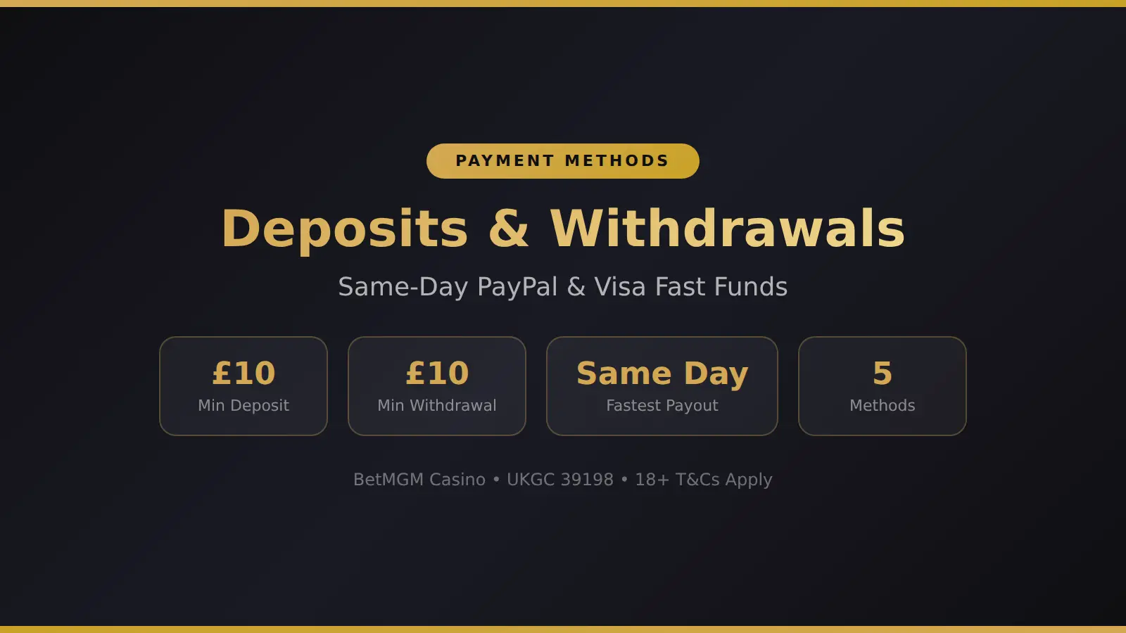 BetMGM Casino payments page showing deposit methods