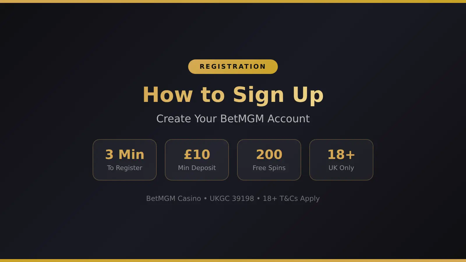 BetMGM Casino sign up page